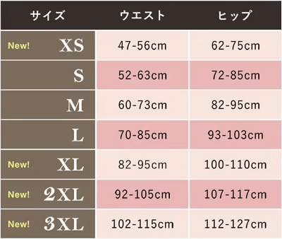 ギュギュギュ サイズ選び